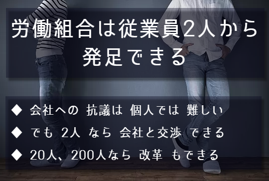 この項目のポイントは3点。1点目、会社への抗議は個人では難しい。2点目、でも2人なら会社と交渉できる。3点目、20人、200人なら改革もできる。