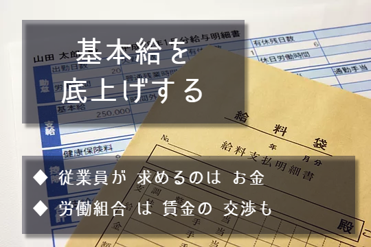 この項目のポイントは2点。1点目、従業員が求めるのはお金。2点目、労働組合は賃金の交渉も。