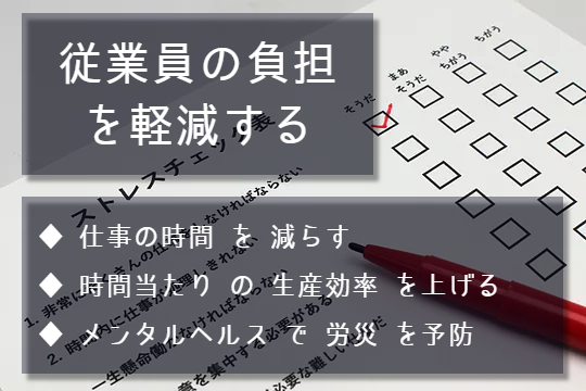 この項目のポイントは3点。1点目、仕事の時間を減らす。2点目、時間当たりの生産効率を上げる。3点目、メンタルヘルスで労災を予防。