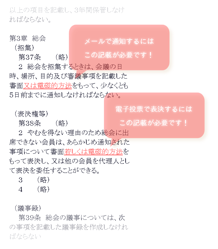 メールで通知するには「又は電磁的方法」のような記載が必要。表決権については「若しくは電磁的方法」のような記載が必要。