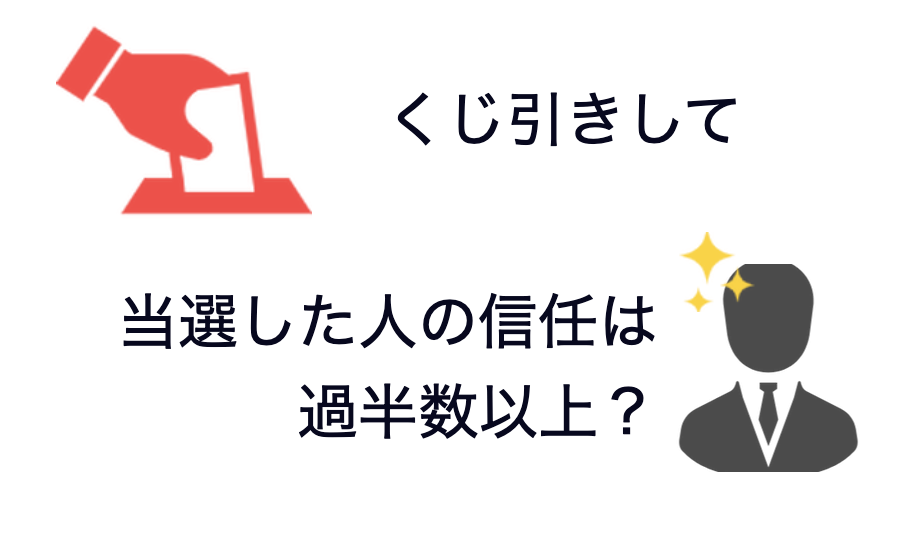 くじ引きして、当選した人の信任は過半数以上？