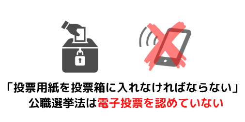 「投票用紙を投票箱に入れなければならない」公職選挙法は電子投票を認めていない。