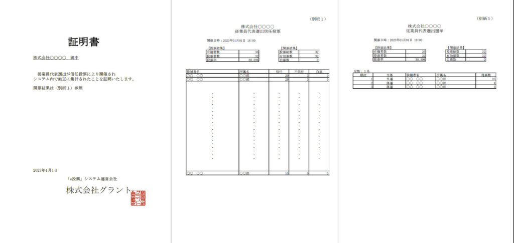 従業員代表選挙が行われたことを証明する書類